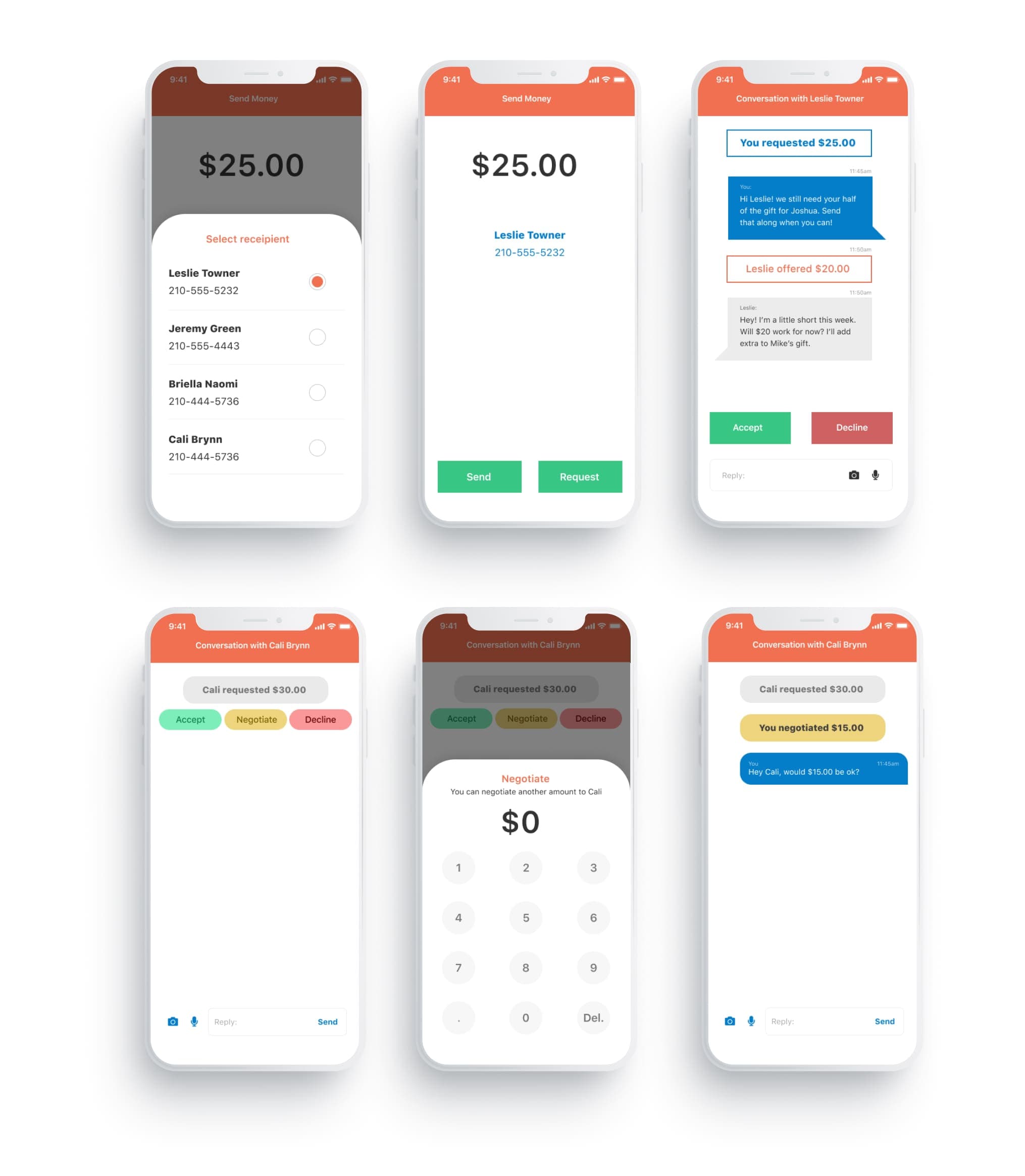 MoKa prototype screens: select recipient, send or request, a request thread with an offer, and a negotiate keypad